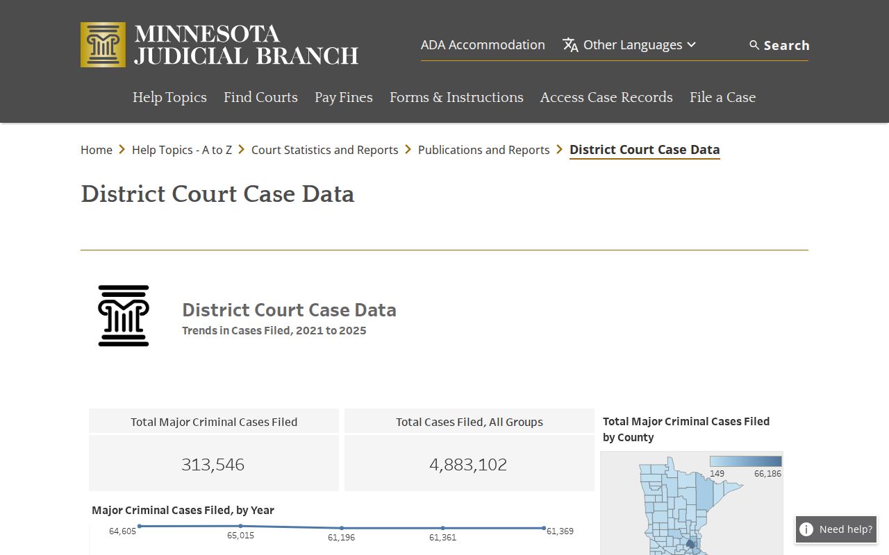 Winthrop court docket District Court filing statistics source